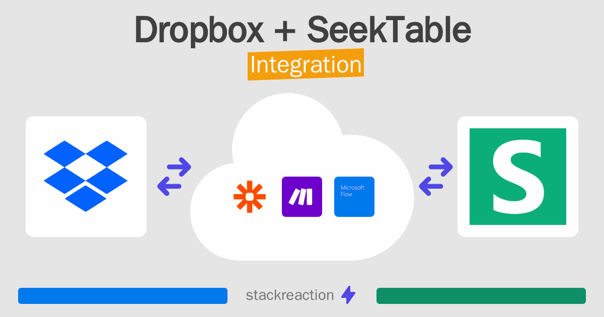 Dropbox and SeekTable Integration