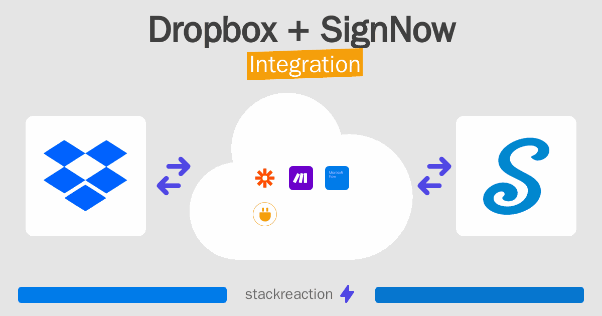 Dropbox and SignNow Integration