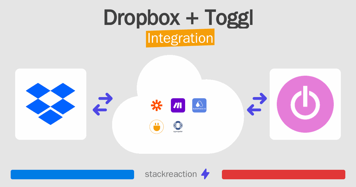 Dropbox and Toggl Integration