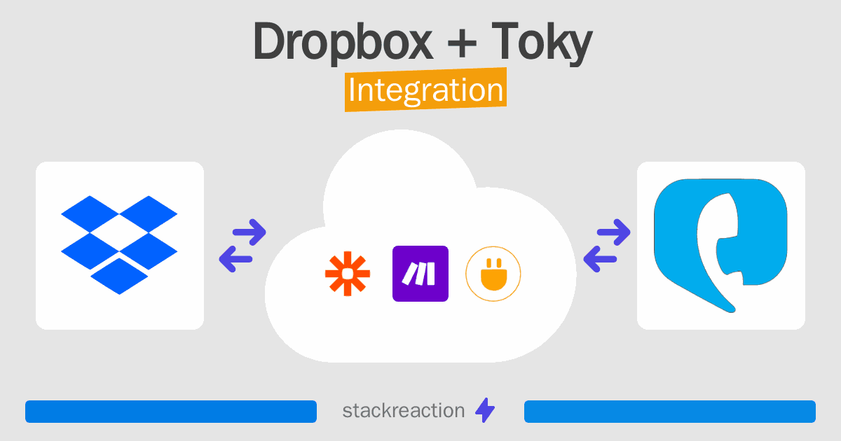 Dropbox and Toky Integration