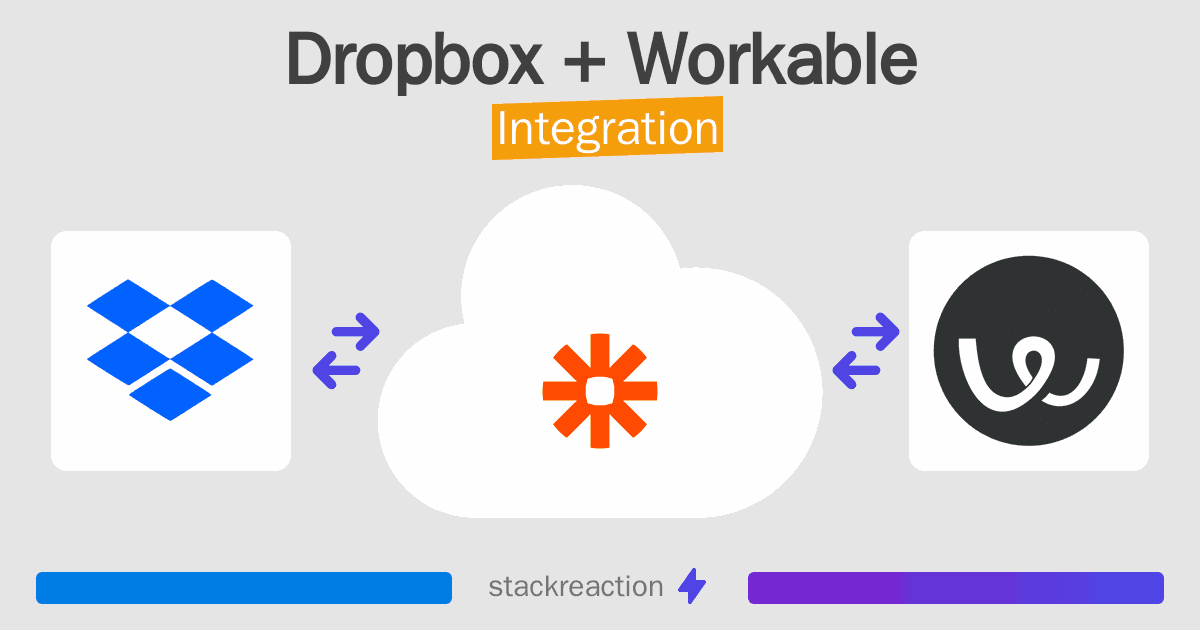 Dropbox and Workable Integration