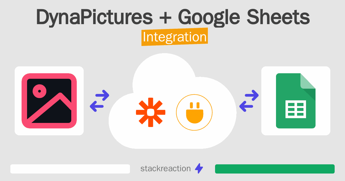 DynaPictures and Google Sheets Integration