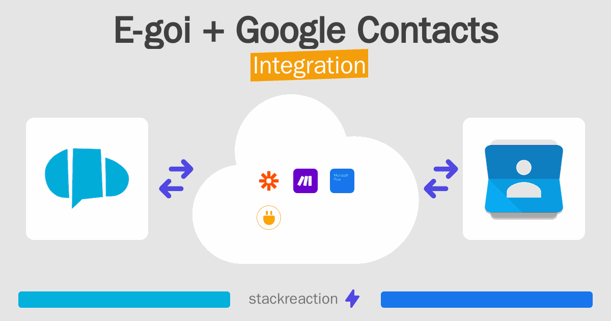 E-goi and Google Contacts Integration