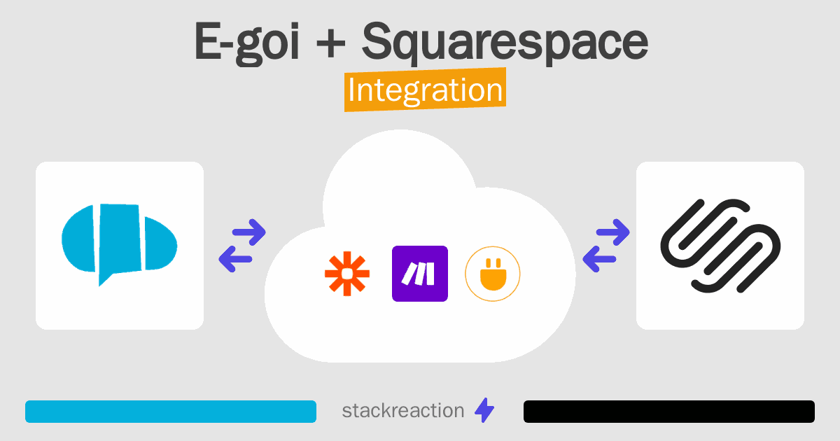 E-goi and Squarespace Integration