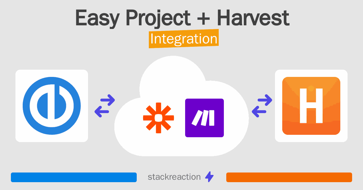 Easy Project and Harvest Integration