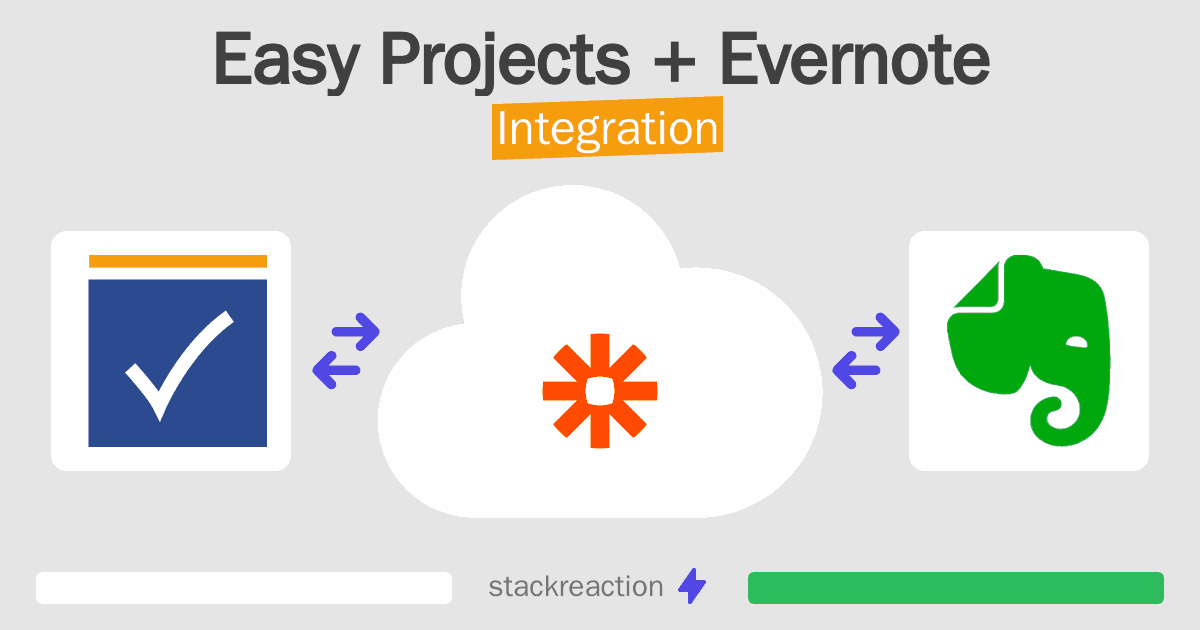 Easy Projects and Evernote Integration