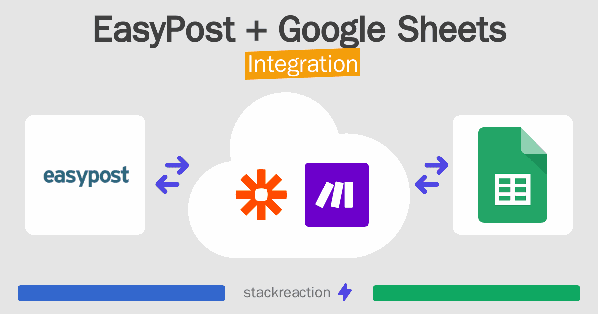 EasyPost and Google Sheets Integration