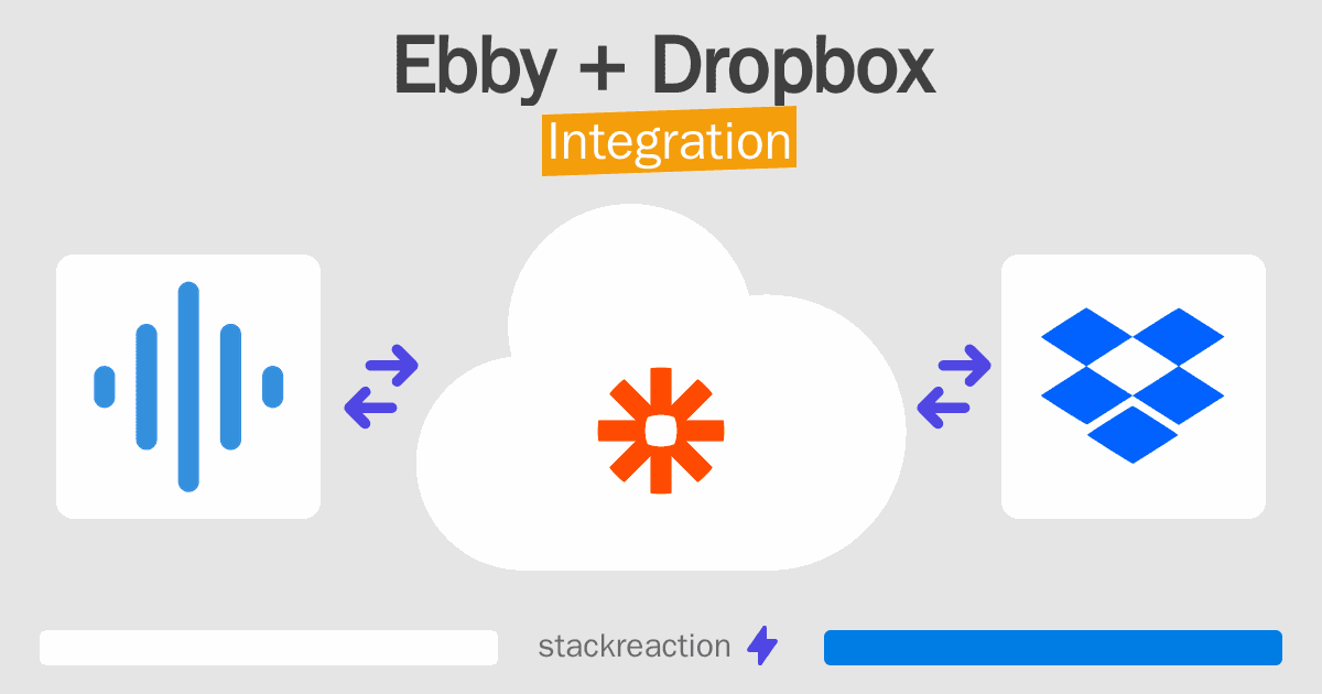 Ebby and Dropbox Integration
