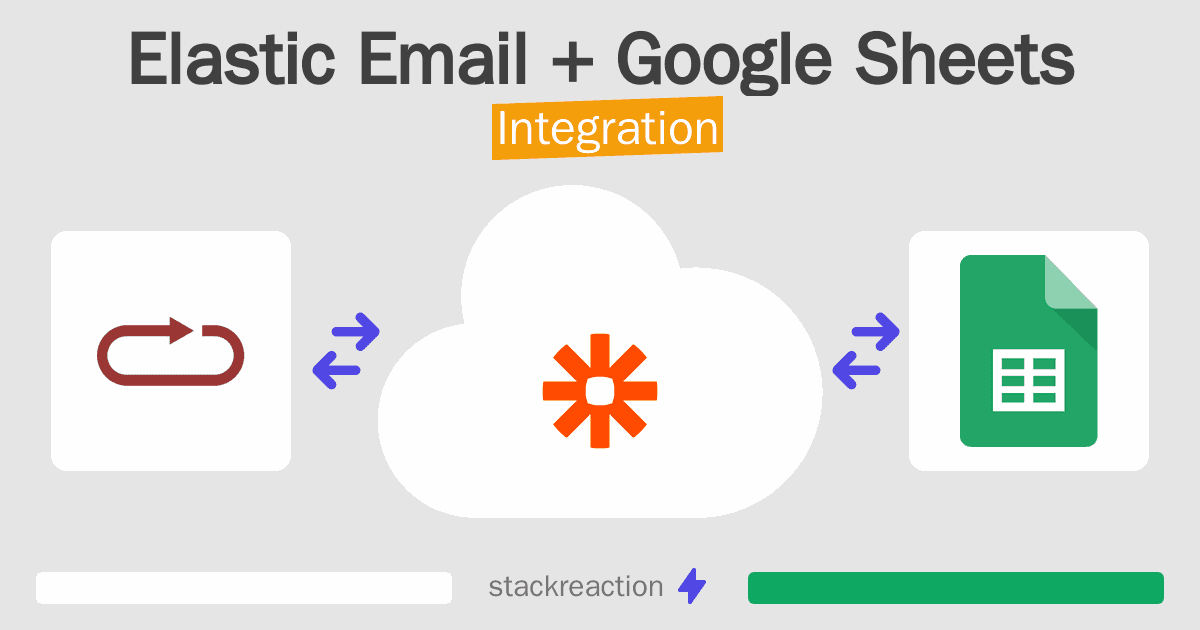 Elastic Email and Google Sheets Integration
