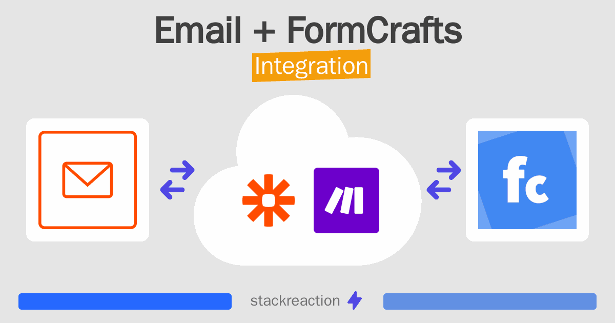 Email and FormCrafts Integration