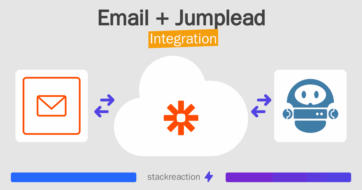 Email and Jumplead Integration