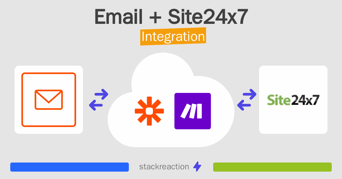 Email and Site24x7 Integration