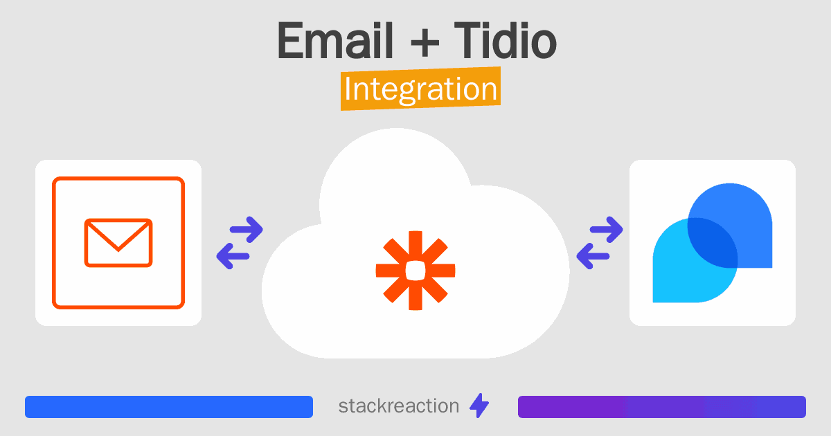 Email and Tidio Integration