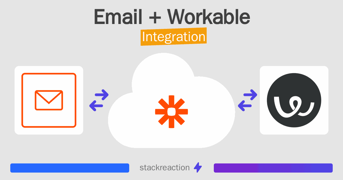 Email and Workable Integration