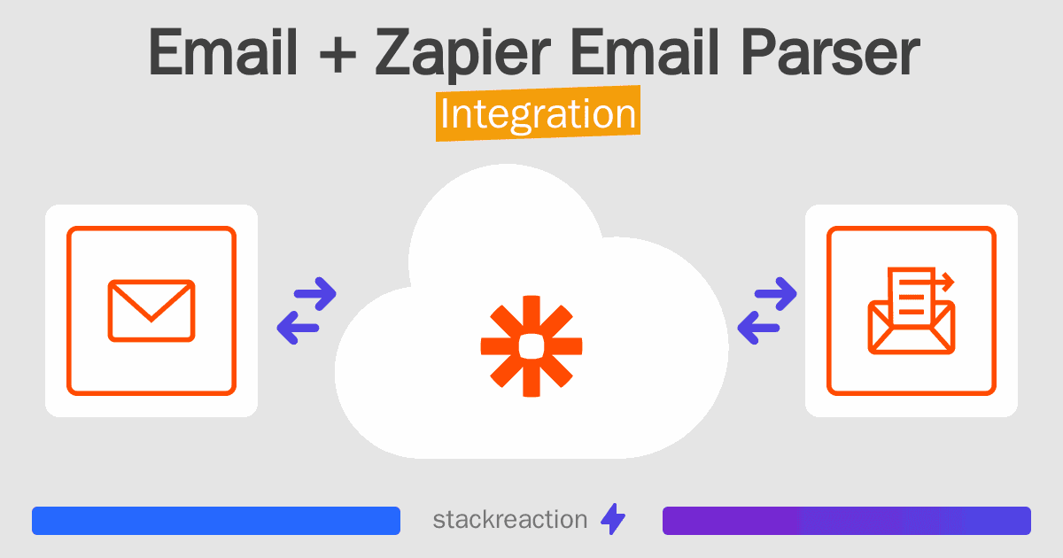 Email and Zapier Email Parser Integration