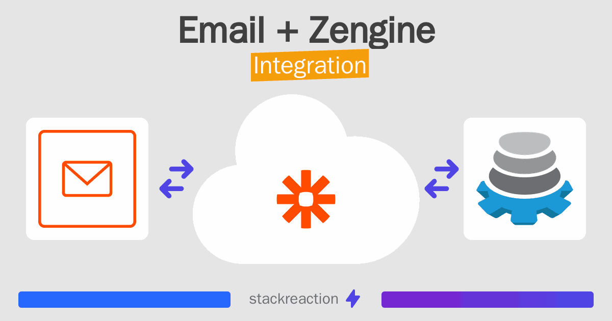 Email and Zengine Integration