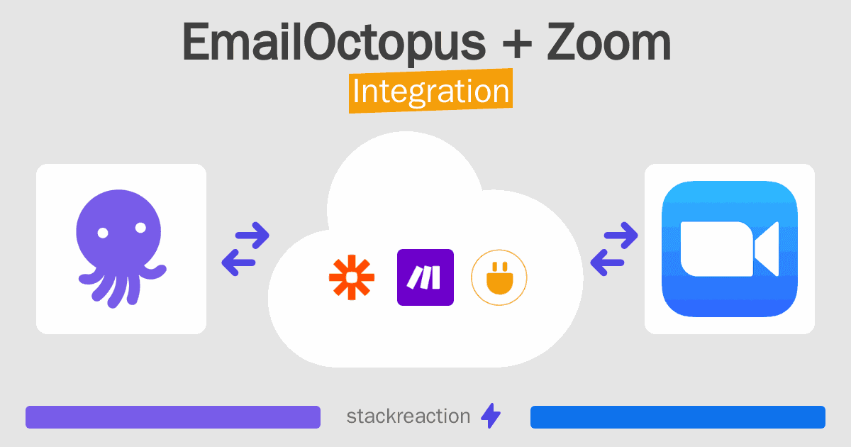 EmailOctopus and Zoom Integration