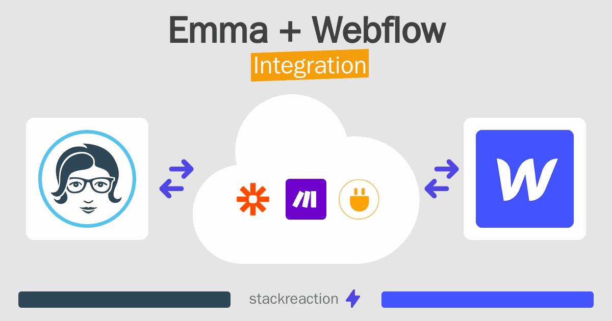 Emma and Webflow Integration