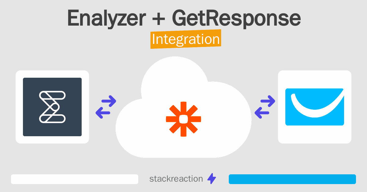 Enalyzer and GetResponse Integration