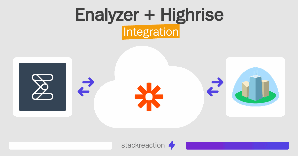 Enalyzer and Highrise Integration