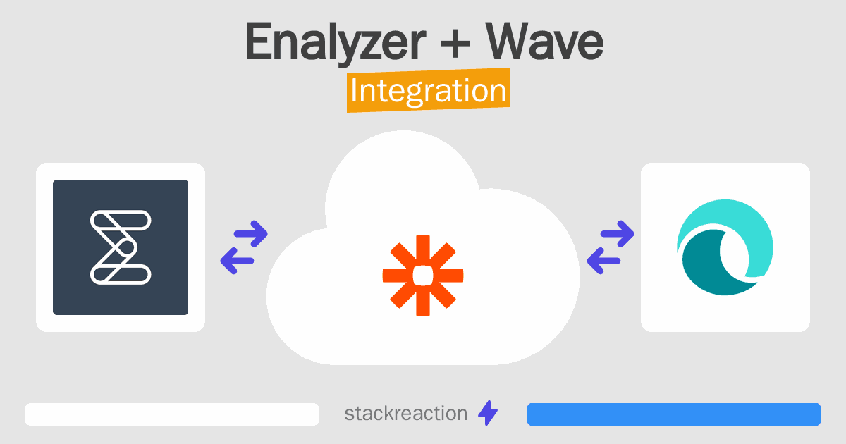 Enalyzer and Wave Integration