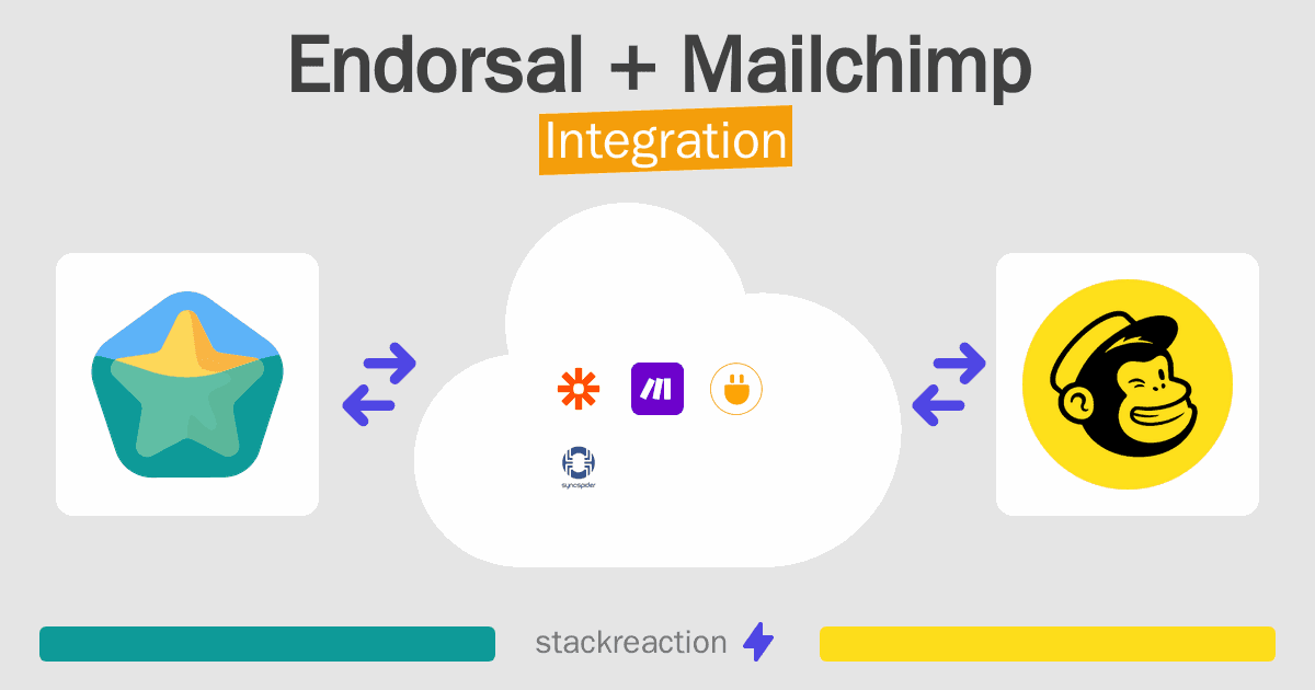 Endorsal and Mailchimp Integration