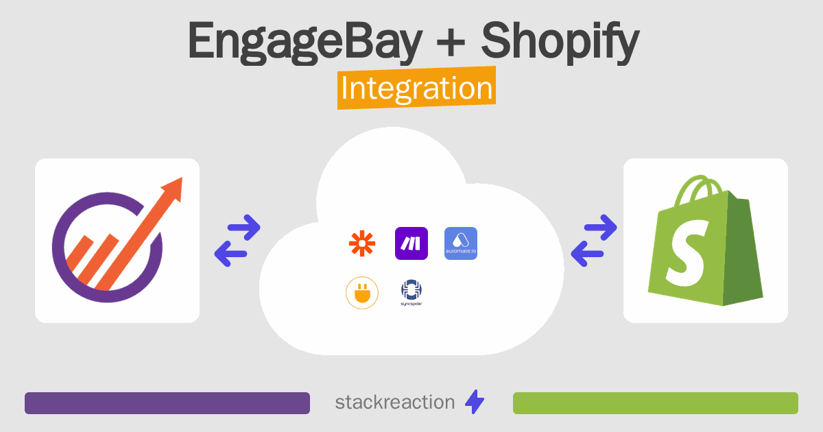 EngageBay and Shopify Integration