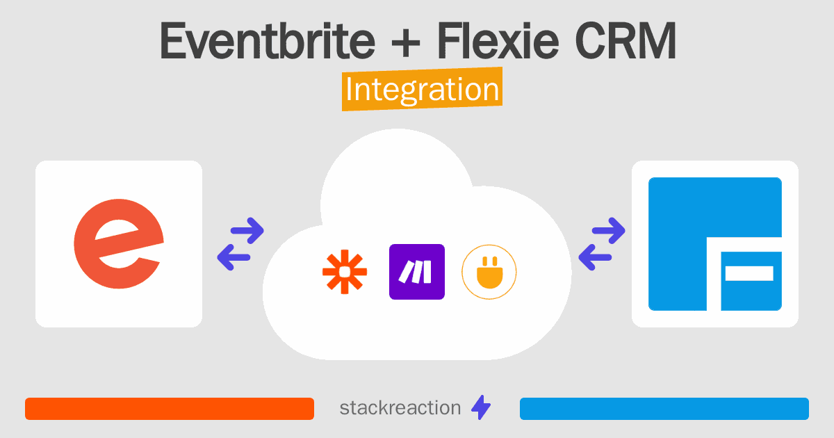 Eventbrite and Flexie CRM Integration