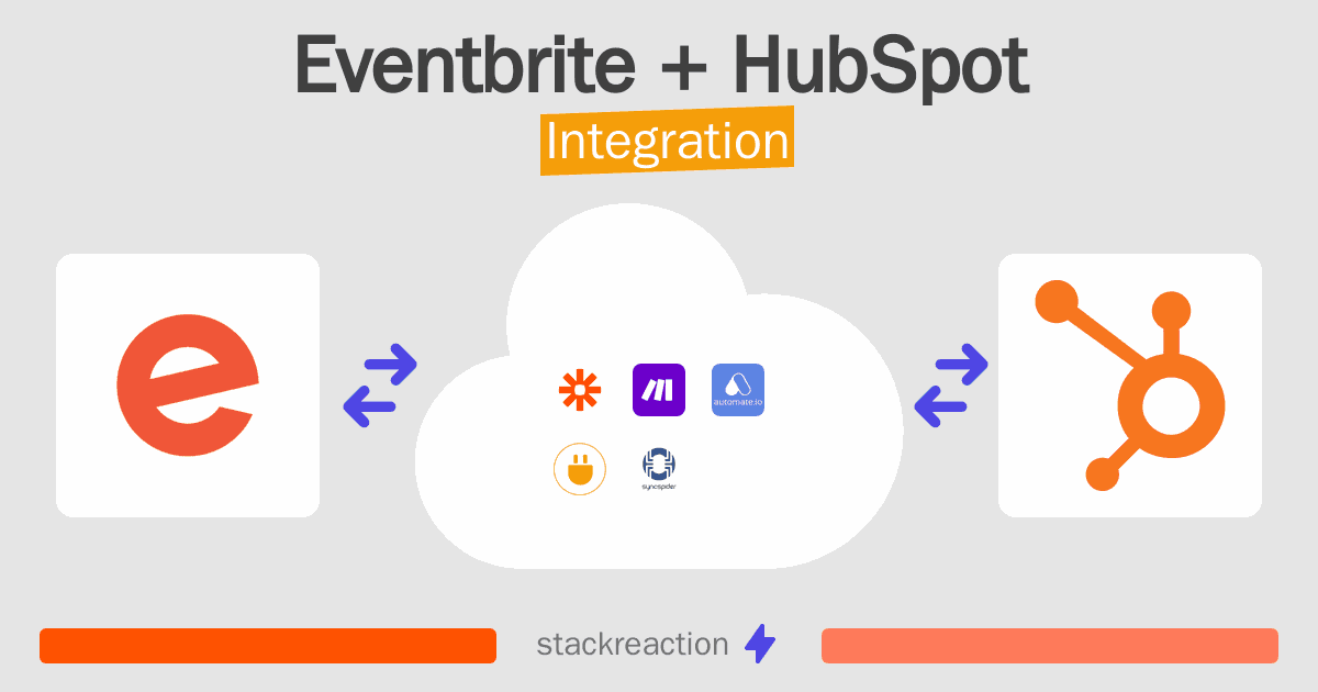 Eventbrite and HubSpot Integration