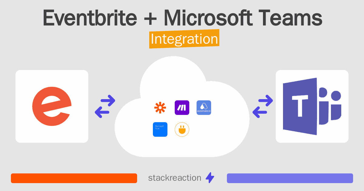 Eventbrite and Microsoft Teams Integration