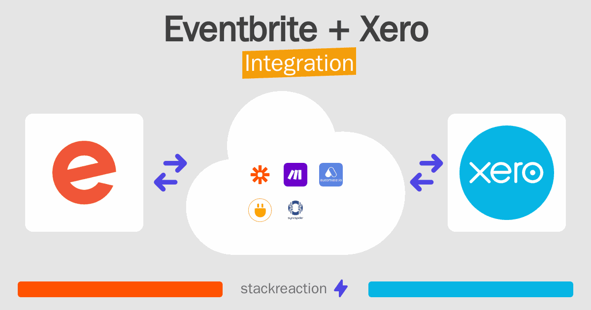 Eventbrite and Xero Integration