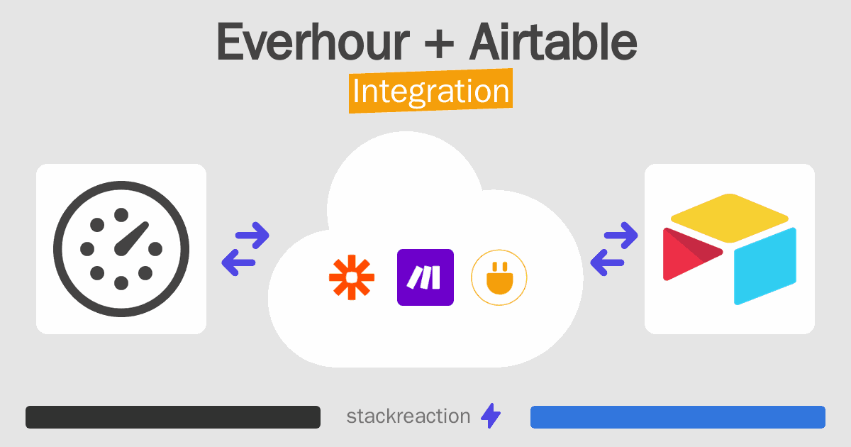 Everhour and Airtable Integration