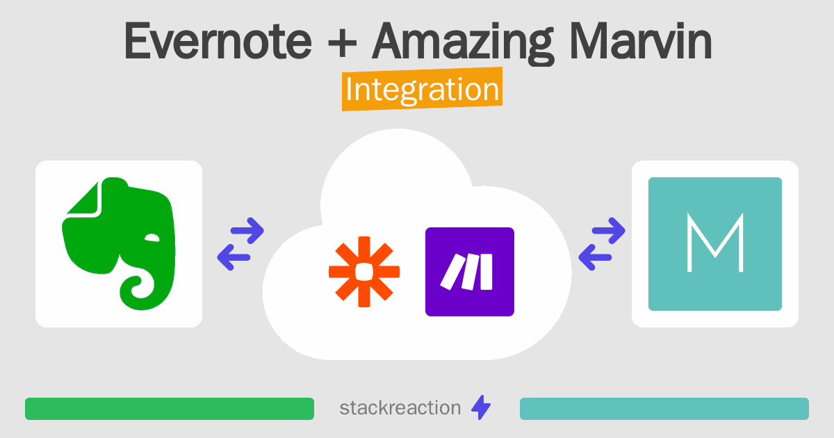 Evernote and Amazing Marvin Integration