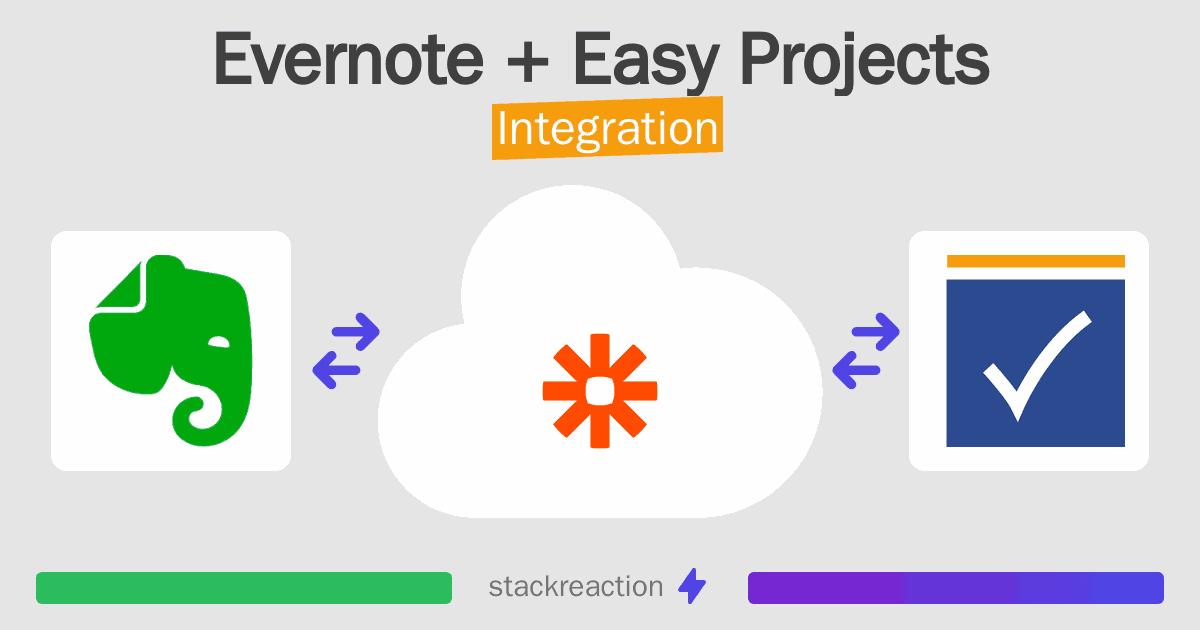 Evernote and Easy Projects Integration