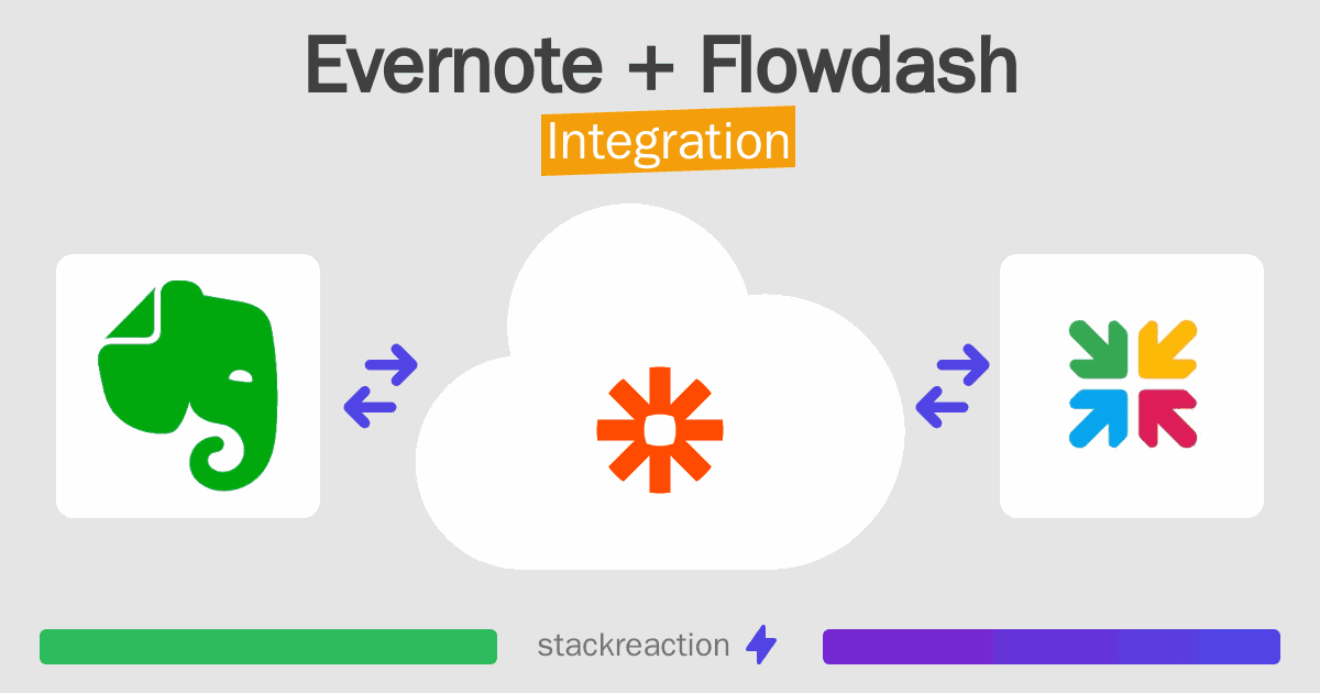 Evernote and Flowdash Integration