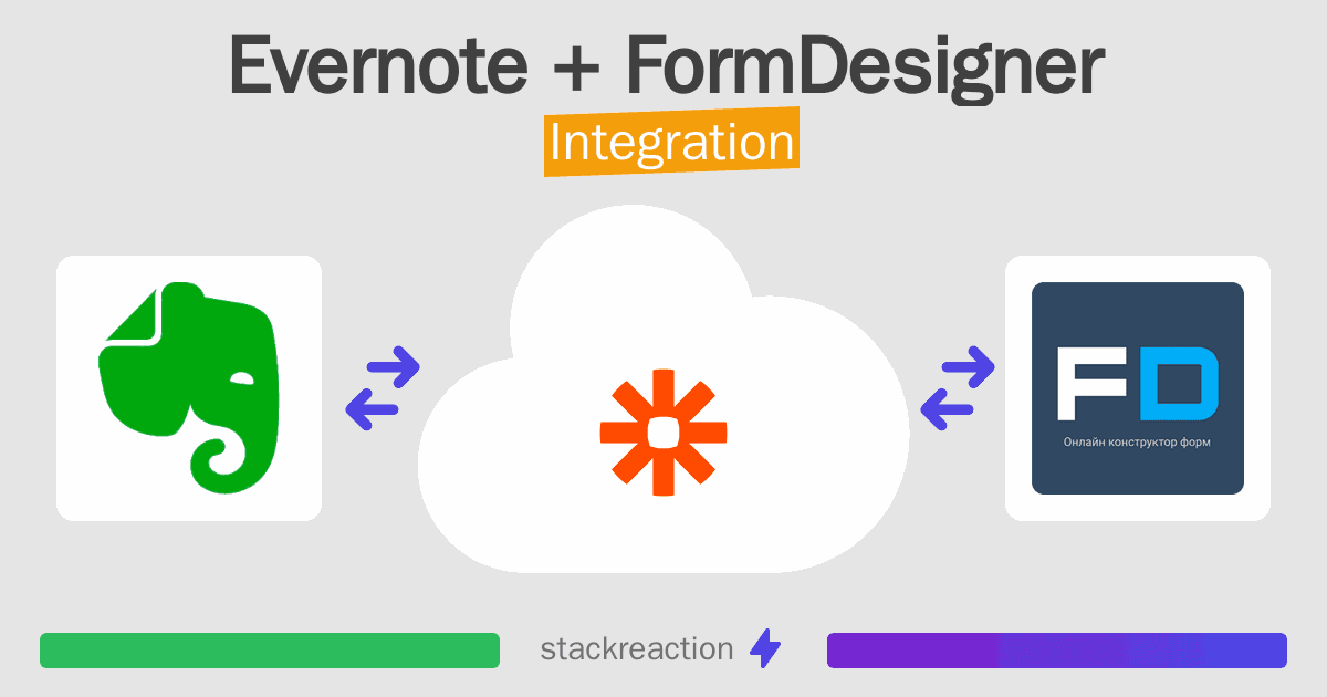 Evernote and FormDesigner Integration