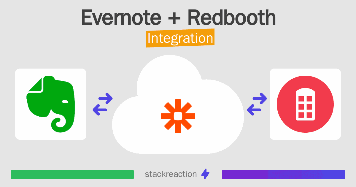 Evernote and Redbooth Integration