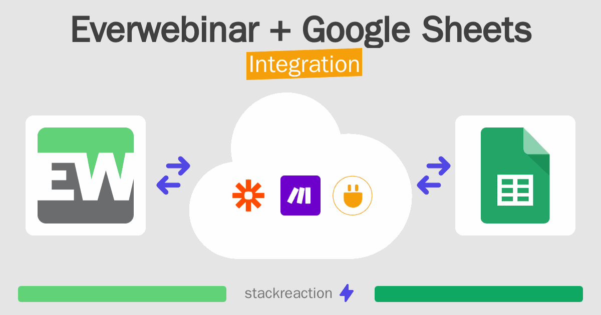Everwebinar and Google Sheets Integration