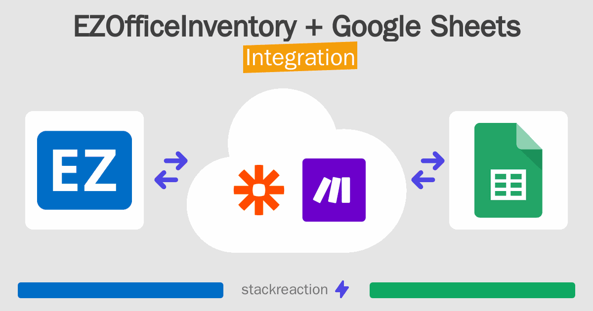 EZOfficeInventory and Google Sheets Integration