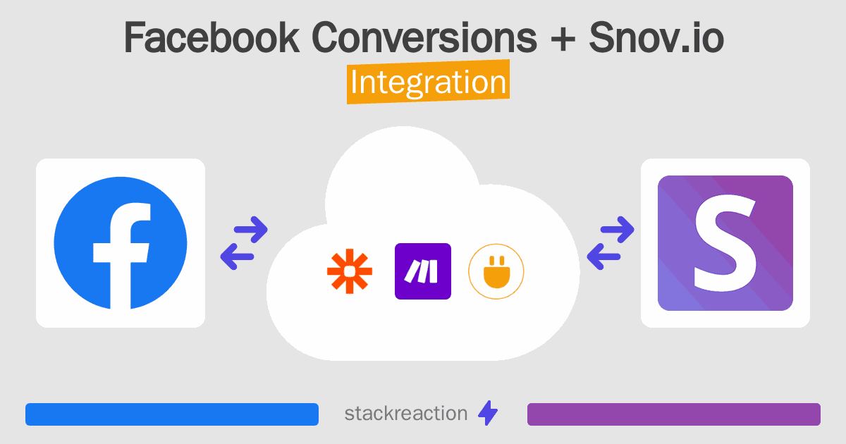 Facebook Conversions and Snov.io Integration