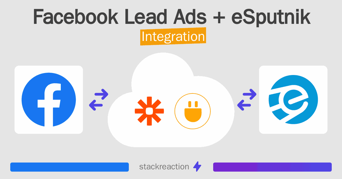 Facebook Lead Ads and eSputnik Integration