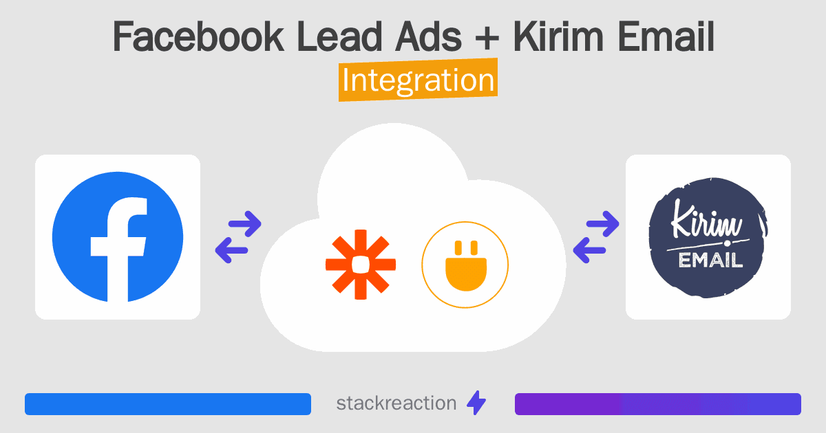 Facebook Lead Ads and Kirim Email Integration