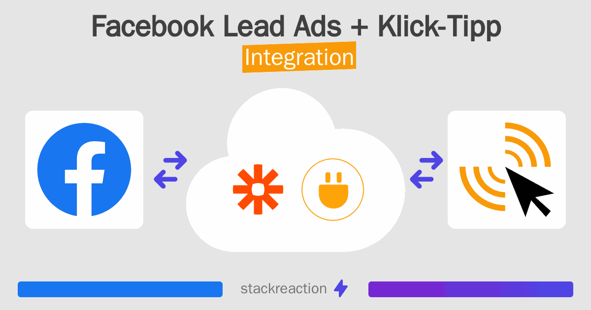Facebook Lead Ads and Klick-Tipp Integration