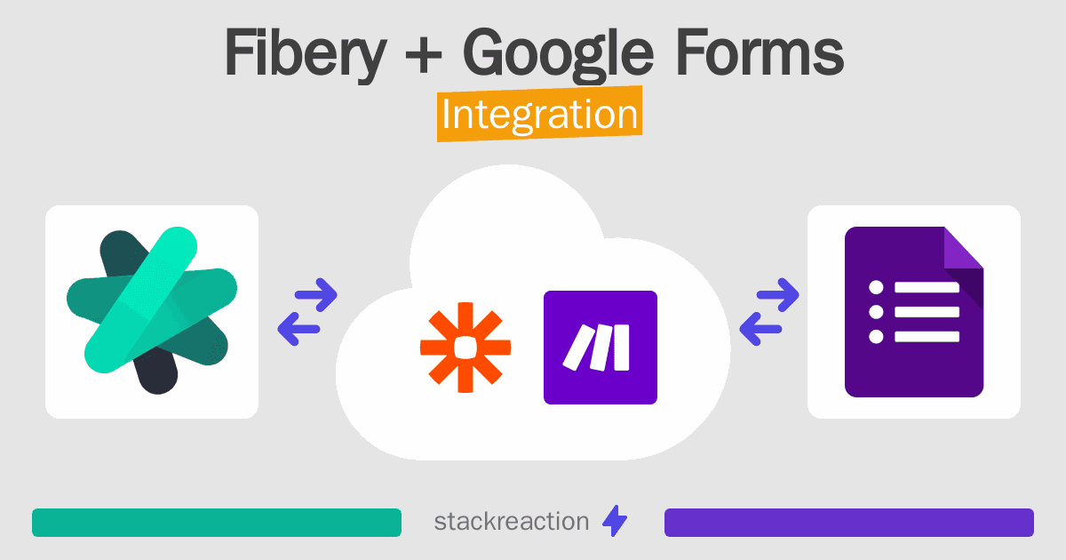 Fibery and Google Forms Integration