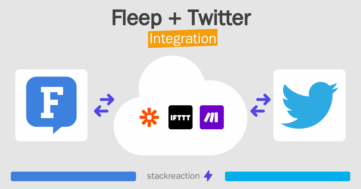 Fleep and Twitter Integration