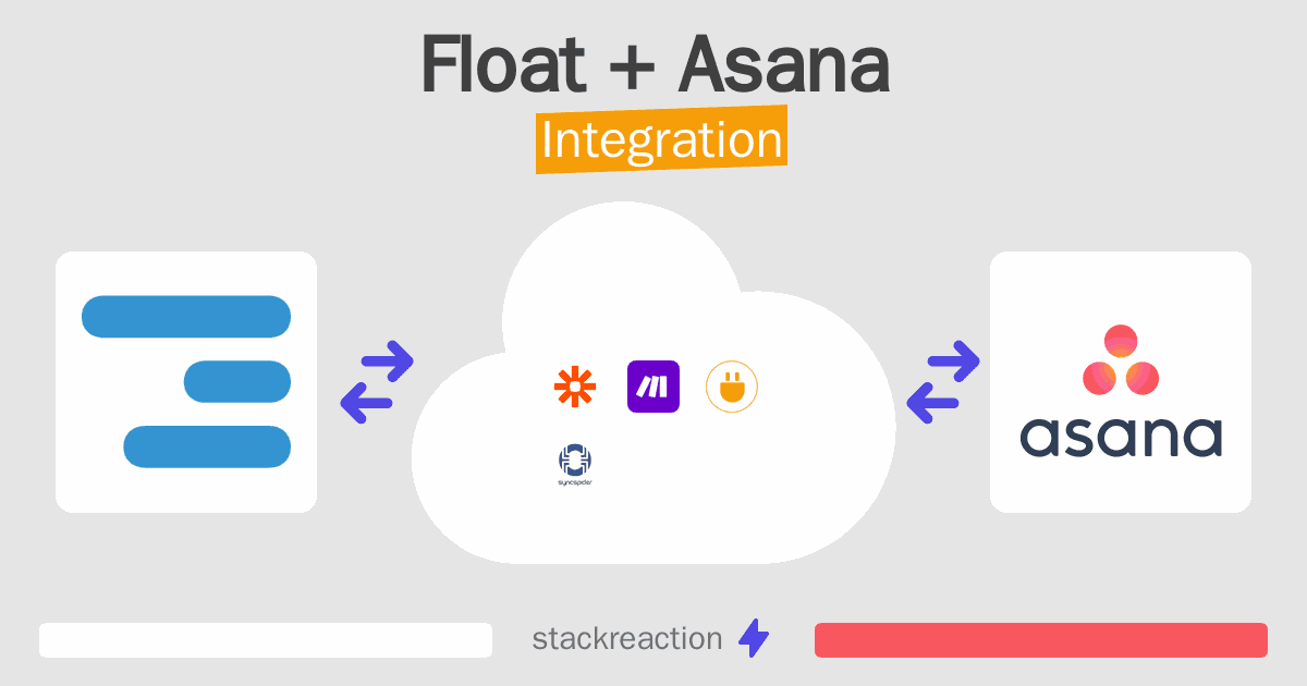 Float and Asana Integration