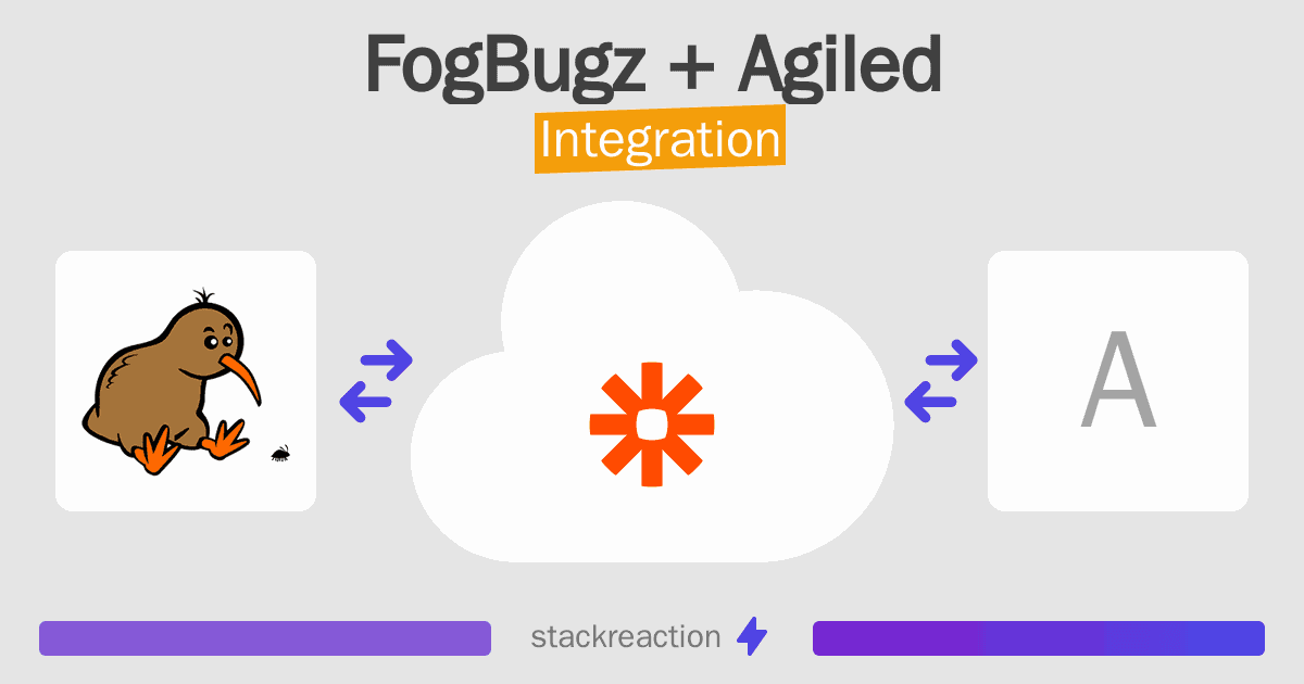 FogBugz and Agiled Integration