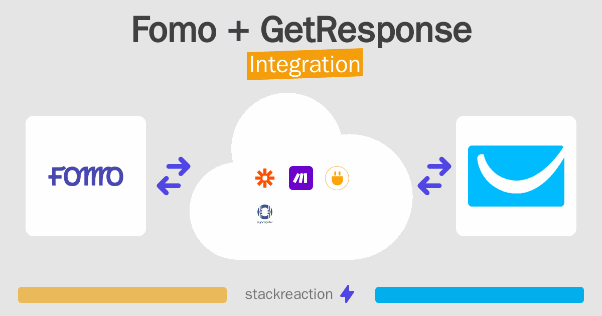 Fomo and GetResponse Integration