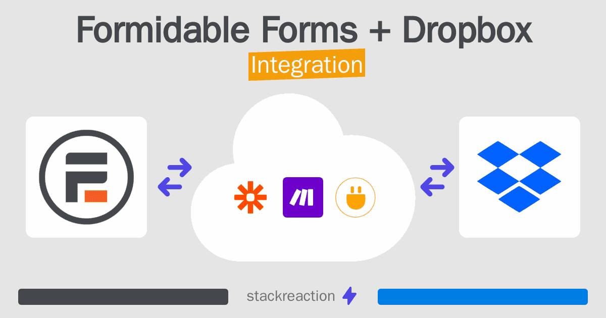 Formidable Forms and Dropbox Integration