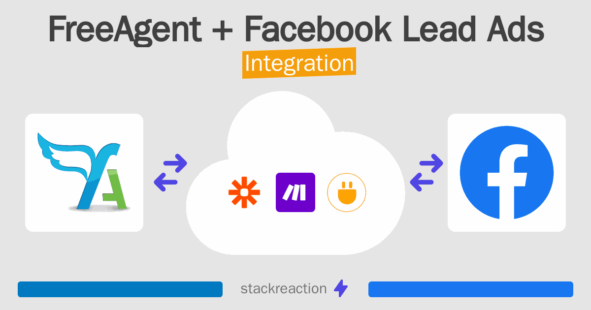 FreeAgent and Facebook Lead Ads Integration